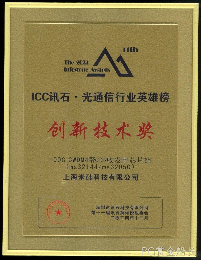 喜讯连连:PG赏金船长科技荣获双项大奖,未来研发规划引领国产化新篇章! 喜讯连连:PG赏金船长科技荣获双项大奖,未来研发规划引领国产化新篇章!